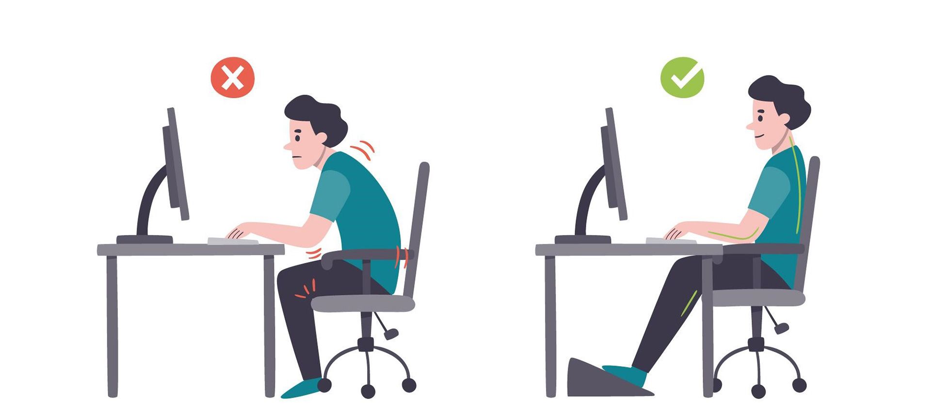 sentado-higiene-postural